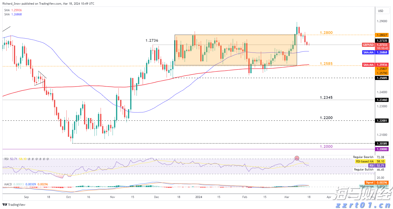 广东启动防汛Ⅳ级应急响应!