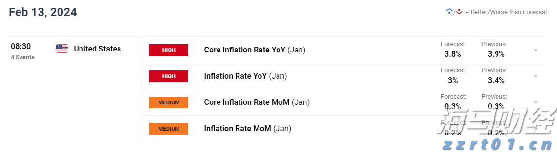 东莞启动防汛Ⅲ级应急响应 分镇暴雨红色预警扩展