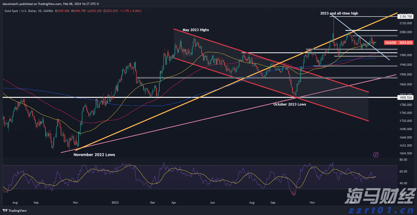 普京:此次中国之行成果积极 全球治理倡议正逢其时