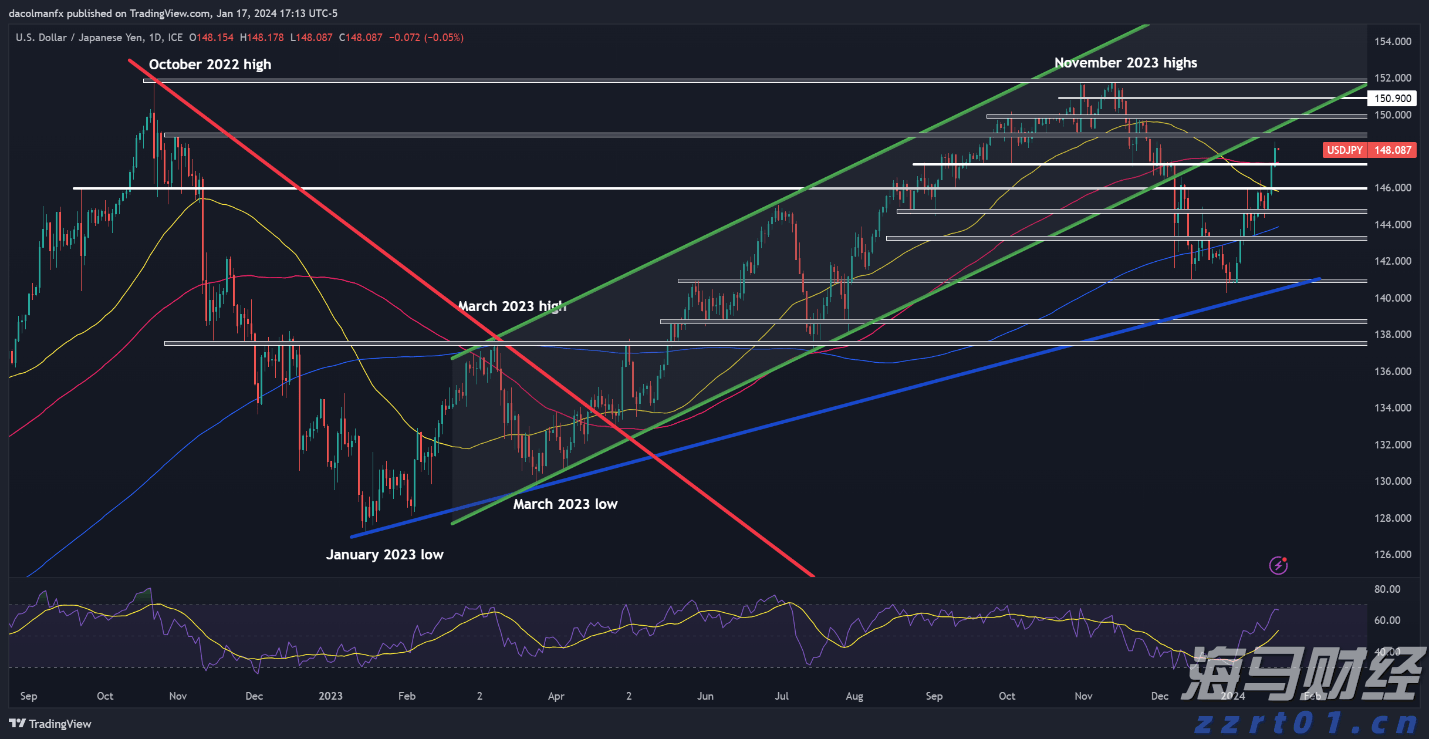 勿忘“九一八”!今天上午,梅州城区拉响防空警报