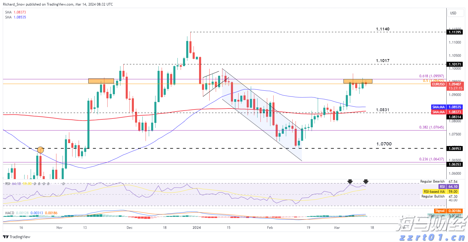 流动性不足与加息预期重燃:日本5年期国债拍卖需求创五年新低